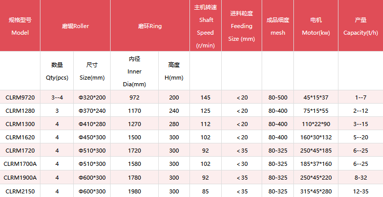 1667981395343324.png 图片.png